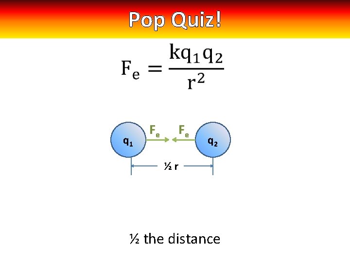 Pop Quiz! q 1 Fe Fe q 2 ½r ½ the distance 