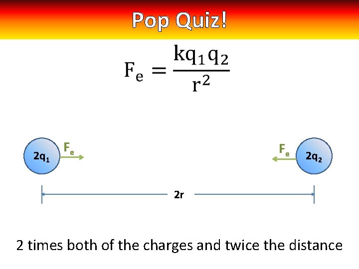 Pop Quiz! 2 q 1 Fe Fe 2 q 2 2 r 2 times