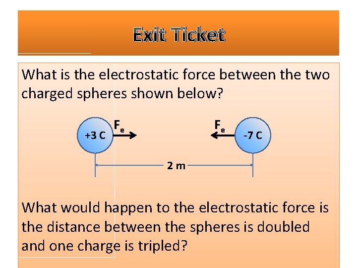 Exit Ticket What is the electrostatic force between the two charged spheres shown below?