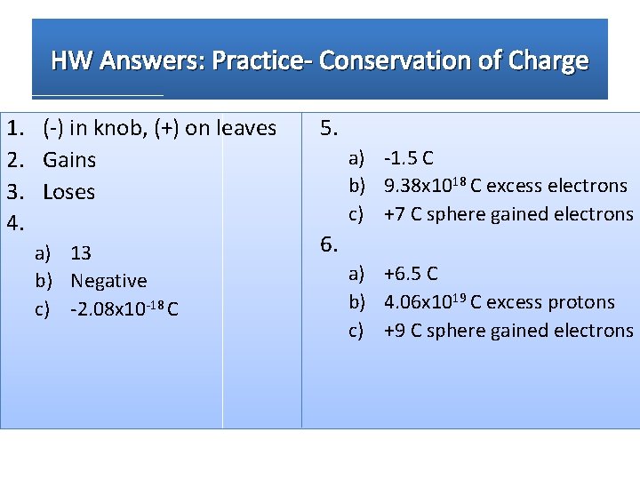 HW Answers: Practice- Conservation of Charge 1. (-) in knob, (+) on leaves 2.