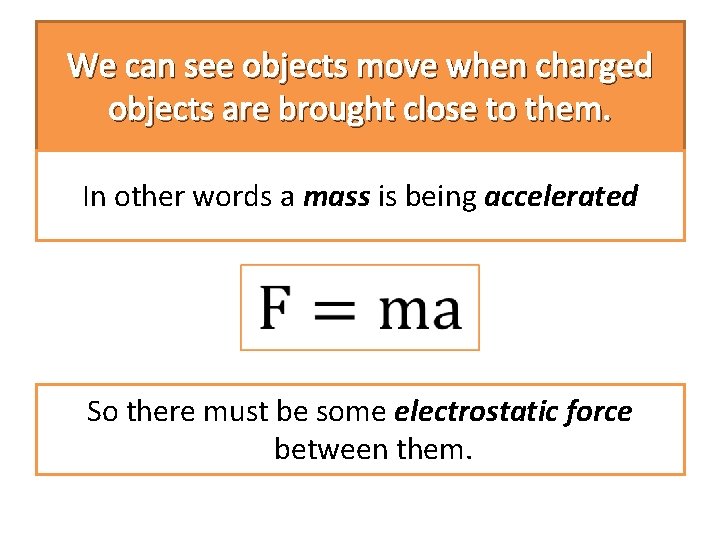 We can see objects move when charged objects are brought close to them. In