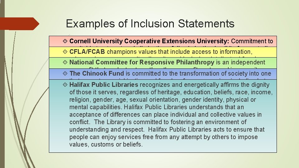 Examples of Inclusion Statements Cornell University Cooperative Extensions University: Commitment to treatment and elimination