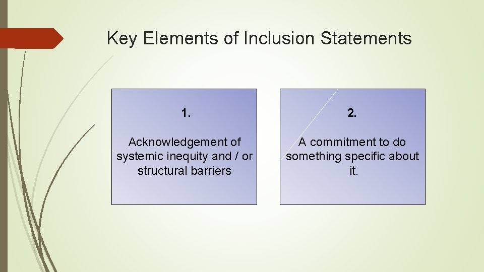 Key Elements of Inclusion Statements 1. 2. Acknowledgement of systemic inequity and / or