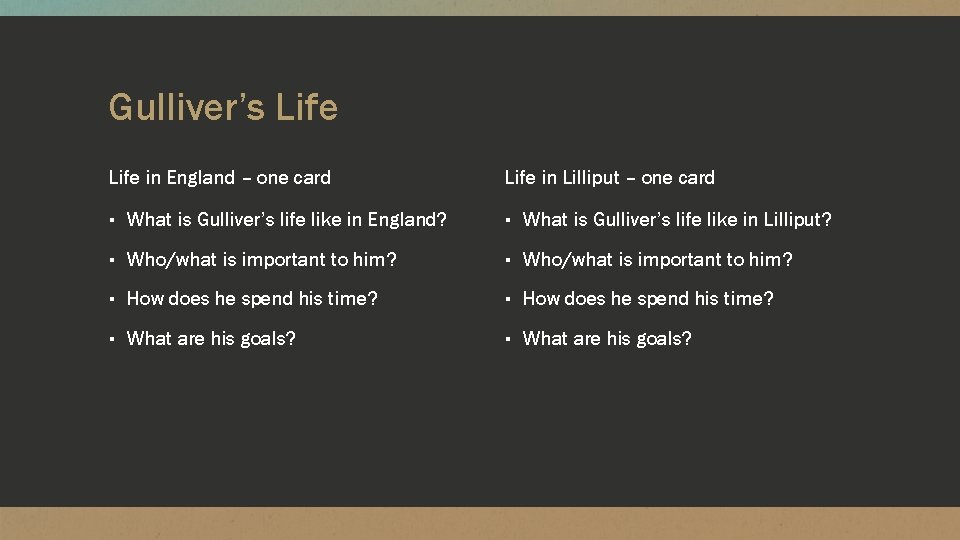 Gulliver’s Life in England – one card Life in Lilliput – one card ▪