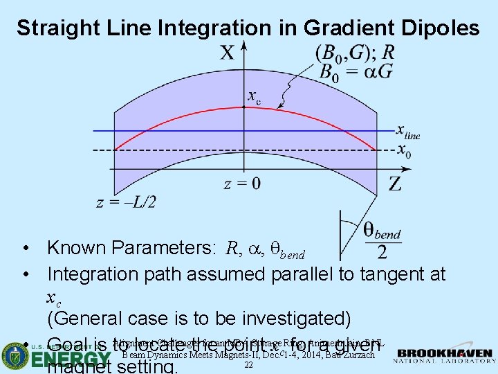 Straight Line Integration in Gradient Dipoles • Known Parameters: R, a, qbend • Integration