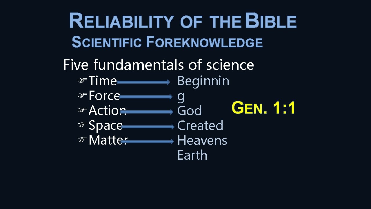 RELIABILITY OF THE BIBLE SCIENTIFIC FOREKNOWLEDGE Five fundamentals of science Time Force Action Space