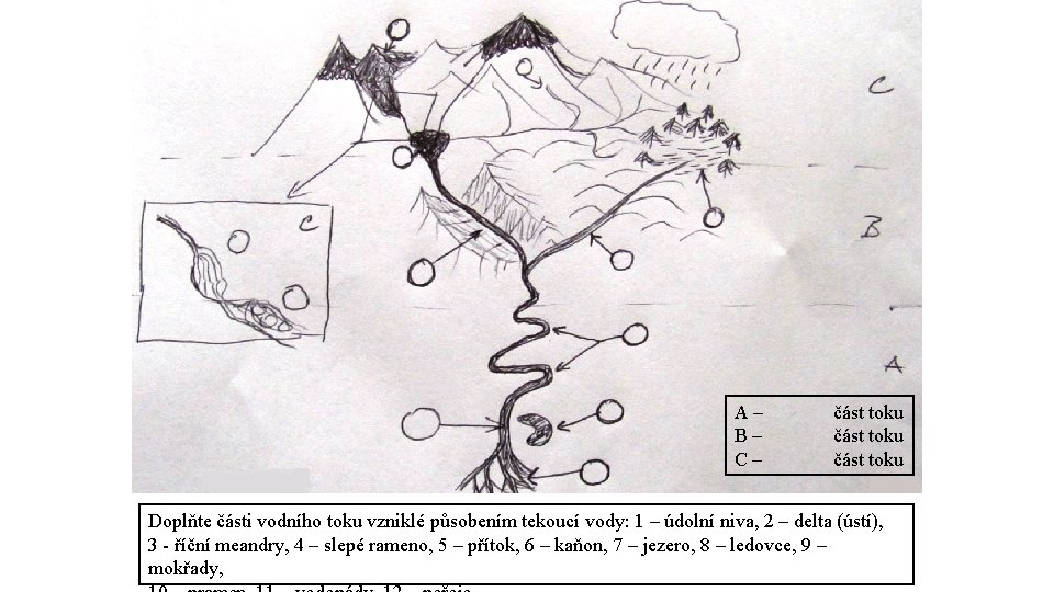 A– B– C– část toku Doplňte části vodního toku vzniklé působením tekoucí vody: 1