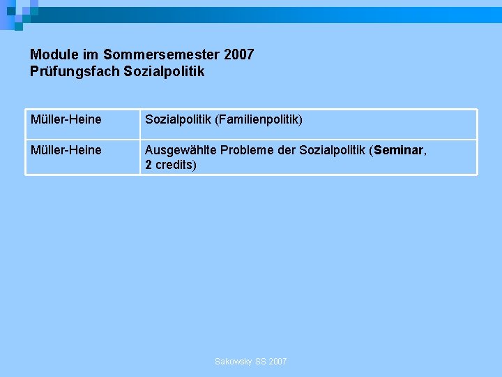 Module im Sommersemester 2007 Prüfungsfach Sozialpolitik Müller-Heine Sozialpolitik (Familienpolitik) Müller-Heine Ausgewählte Probleme der Sozialpolitik