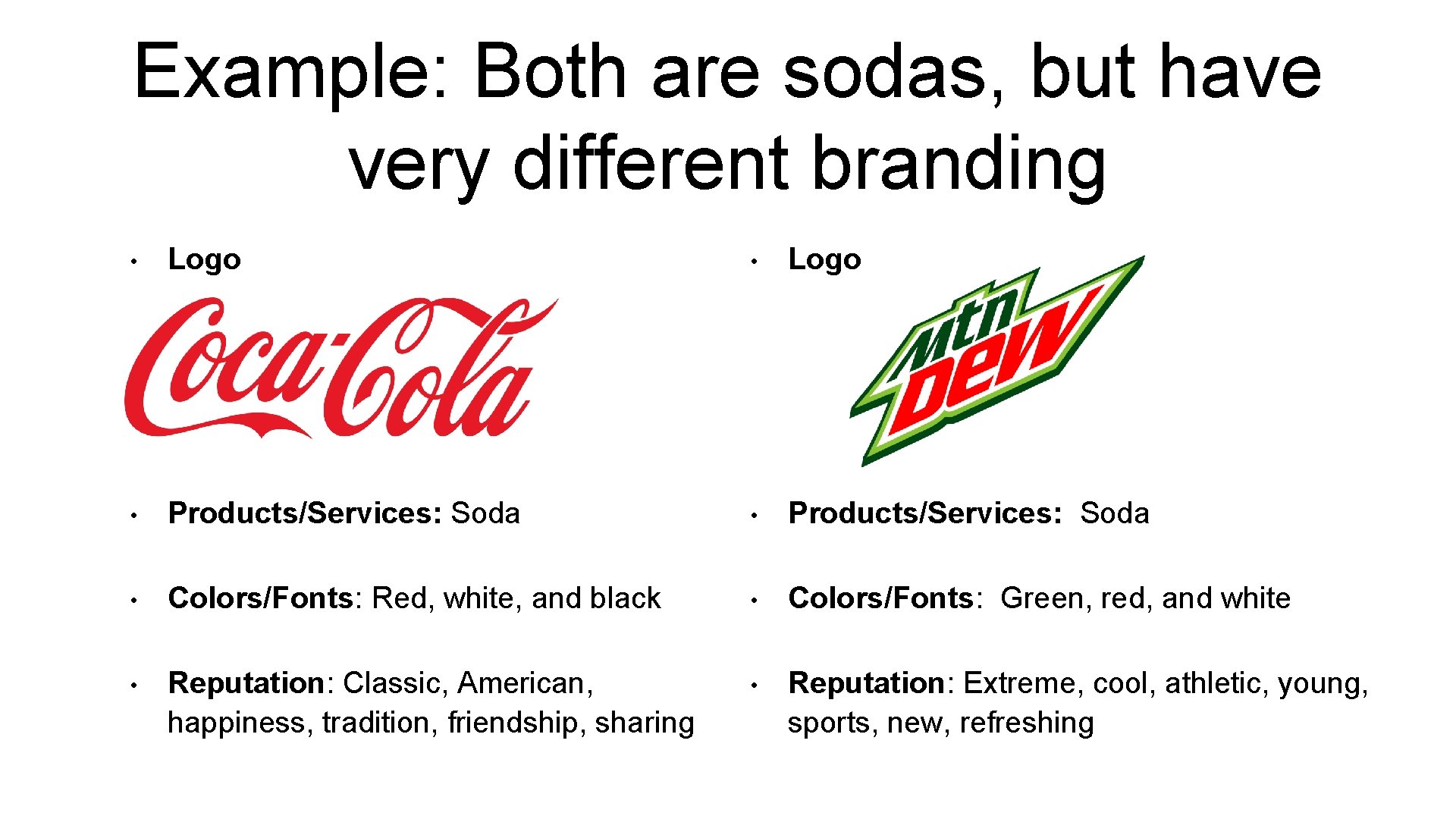 Example: Both are sodas, but have very different branding • Logo • Products/Services: Soda