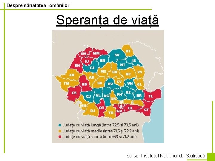 Despre sănătatea românilor Speranța de viață sursa: Institutul Național de Statistică 