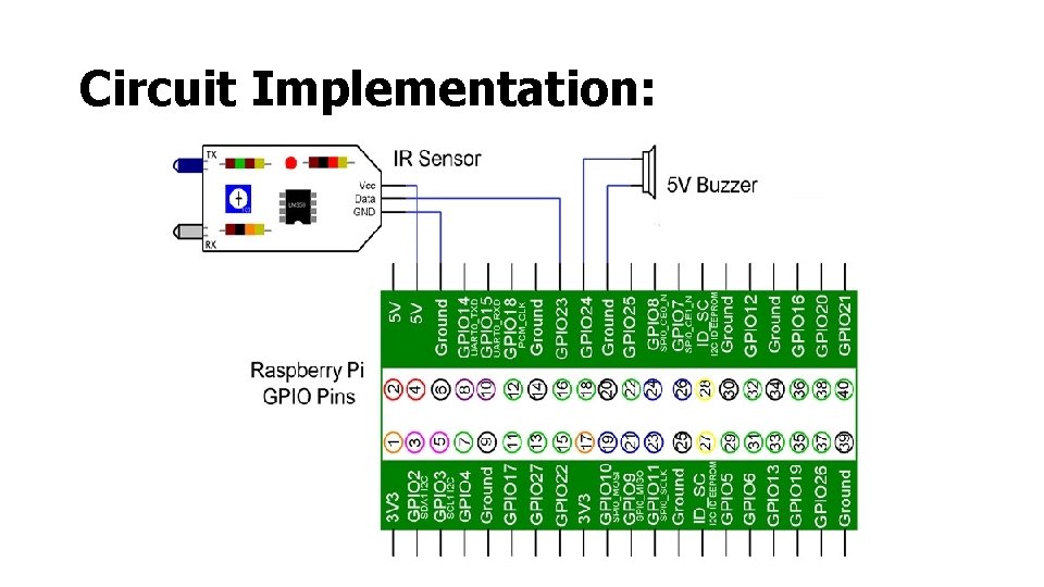 Circuit Implementation: 