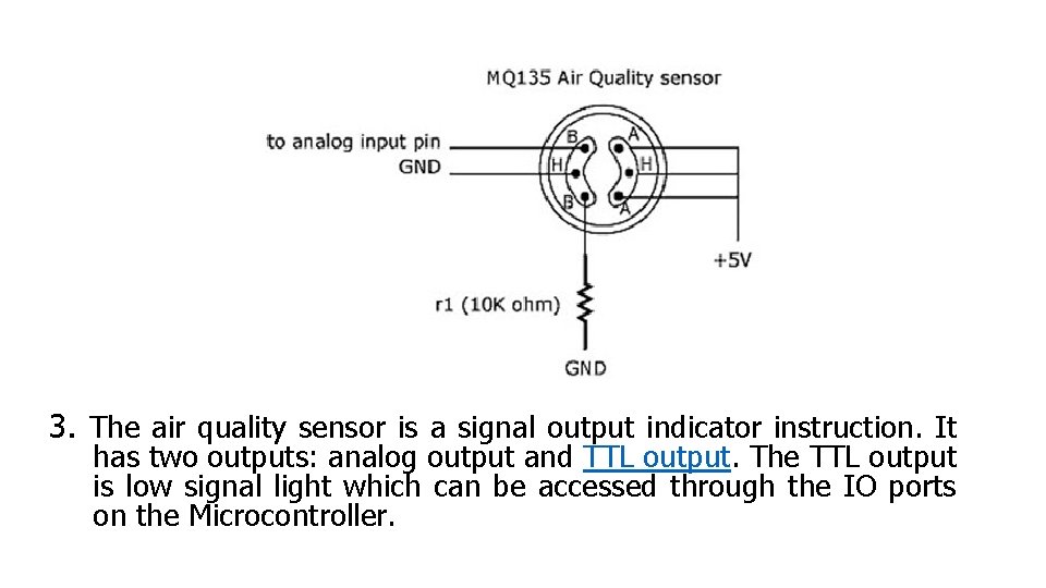 3. The air quality sensor is a signal output indicator instruction. It has two