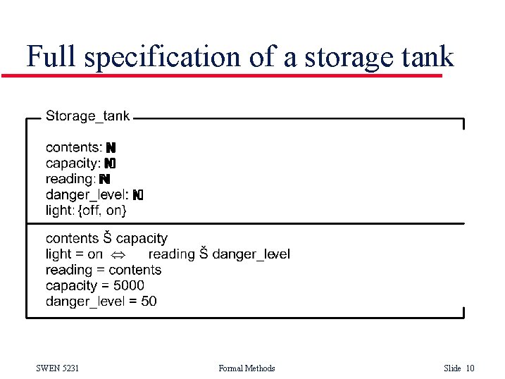Full specification of a storage tank SWEN 5231 Formal Methods Slide 10 