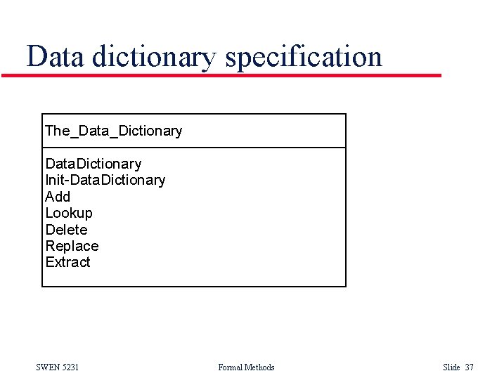 Data dictionary specification The_Data_Dictionary Data. Dictionary Init-Data. Dictionary Add Lookup Delete Replace Extract SWEN