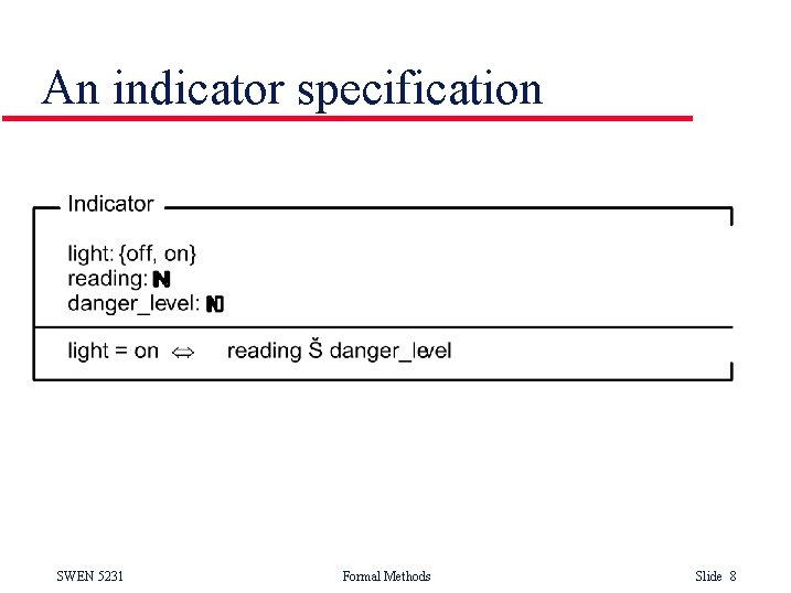An indicator specification SWEN 5231 Formal Methods Slide 8 