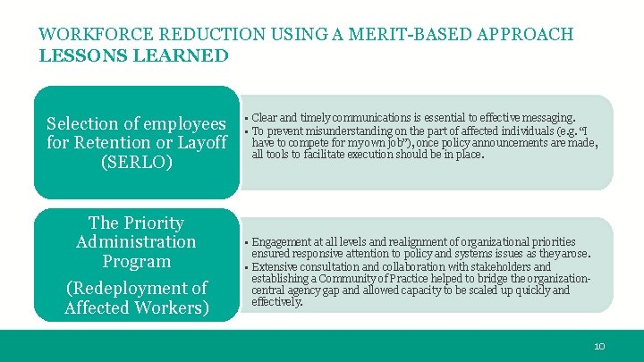 WORKFORCE REDUCTION USING A MERIT-BASED APPROACH LESSONS LEARNED Selection of employees for Retention or