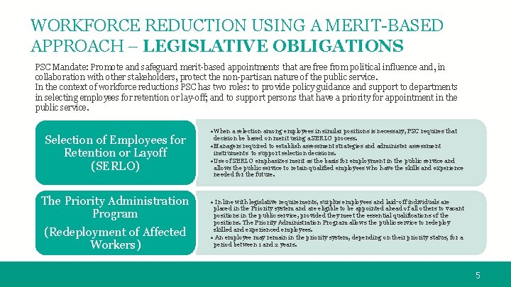 WORKFORCE REDUCTION USING A MERIT-BASED APPROACH – LEGISLATIVE OBLIGATIONS PSC Mandate: Promote and safeguard