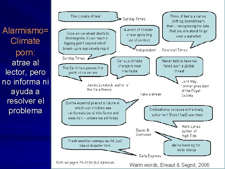 Alarmismo= Climate porn: atrae al lector, pero no informa ni ayuda a resolver el Alarmismo= Climate porn: atrae al lector, pero no informa ni ayuda a resolver el