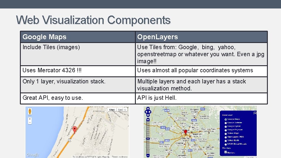Web Visualization Components Google Maps Open. Layers Include Tiles (images) Use Tiles from: Google, Web Visualization Components Google Maps Open. Layers Include Tiles (images) Use Tiles from: Google,