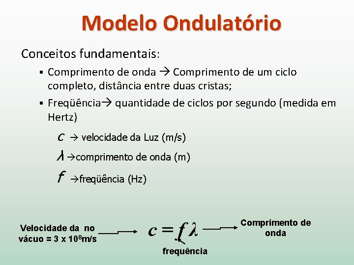 Modelo Ondulatório Conceitos fundamentais: Comprimento de onda Comprimento de um ciclo completo, distância entre