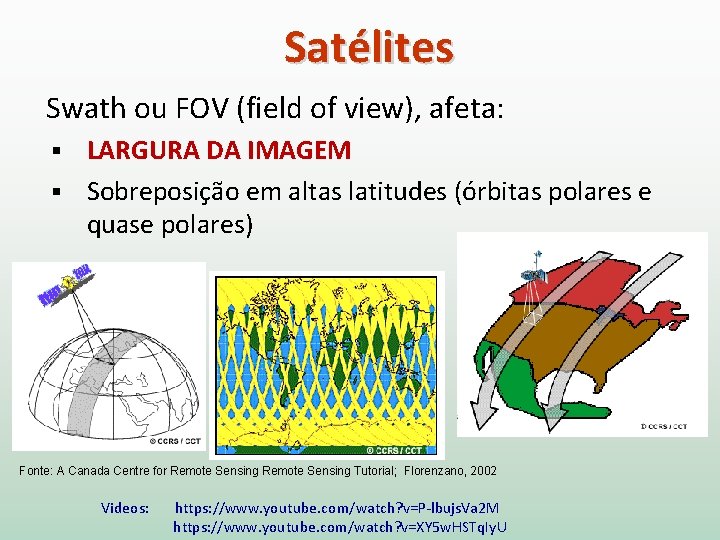 Satélites Swath ou FOV (field of view), afeta: LARGURA DA IMAGEM § Sobreposição em