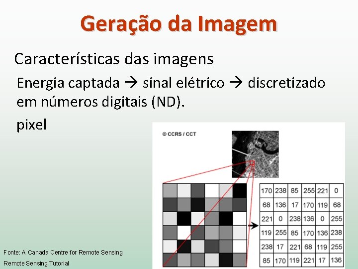 Geração da Imagem Características das imagens Energia captada sinal elétrico discretizado em números digitais