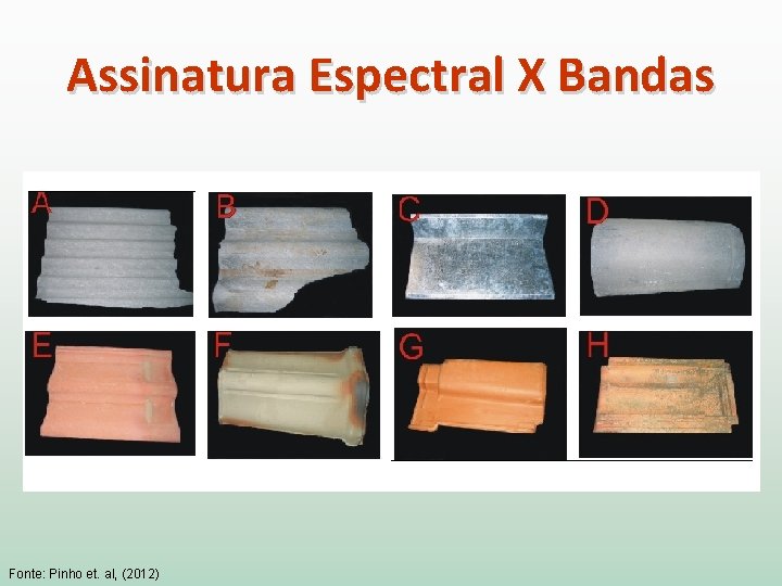 Assinatura Espectral X Bandas Fonte: Pinho et. al, (2012) 