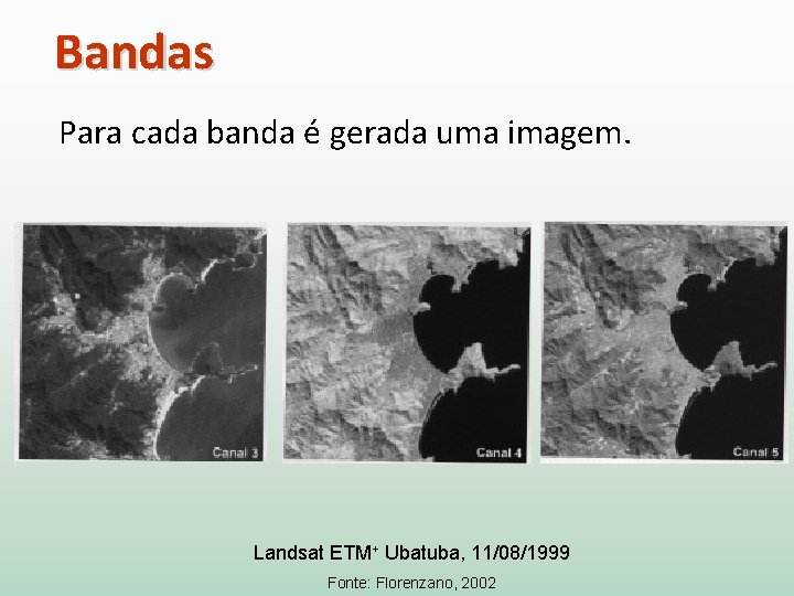 Bandas Para cada banda é gerada uma imagem. Landsat ETM+ Ubatuba, 11/08/1999 Fonte: Florenzano,