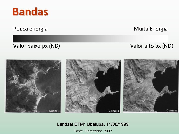 Bandas Pouca energia Muita Energia Valor baixo px (ND) Valor alto px (ND) Landsat