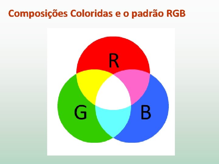 Composições Coloridas e o padrão RGB 