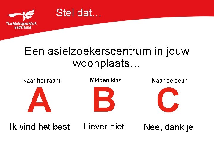 Stel dat… Een asielzoekerscentrum in jouw woonplaats… Naar het raam Midden klas Naar de