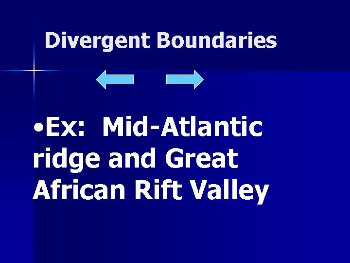 Divergent Boundaries • Ex: Mid-Atlantic ridge and Great African Rift Valley 