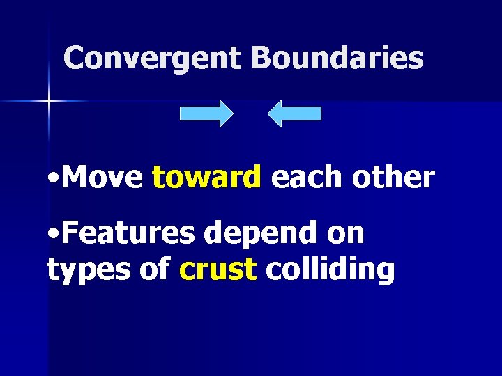 Convergent Boundaries • Move toward each other • Features depend on types of crust