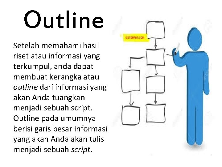 Outline Setelah memahami hasil riset atau informasi yang terkumpul, anda dapat membuat kerangka atau