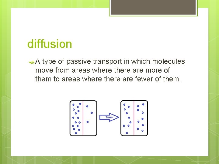 diffusion A type of passive transport in which molecules move from areas where there