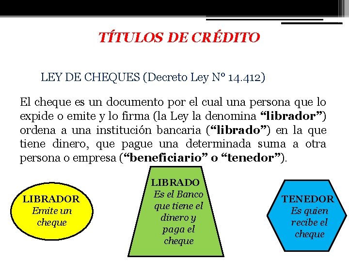 TÍTULOS DE CRÉDITO LEY DE CHEQUES (Decreto Ley N° 14. 412) El cheque es