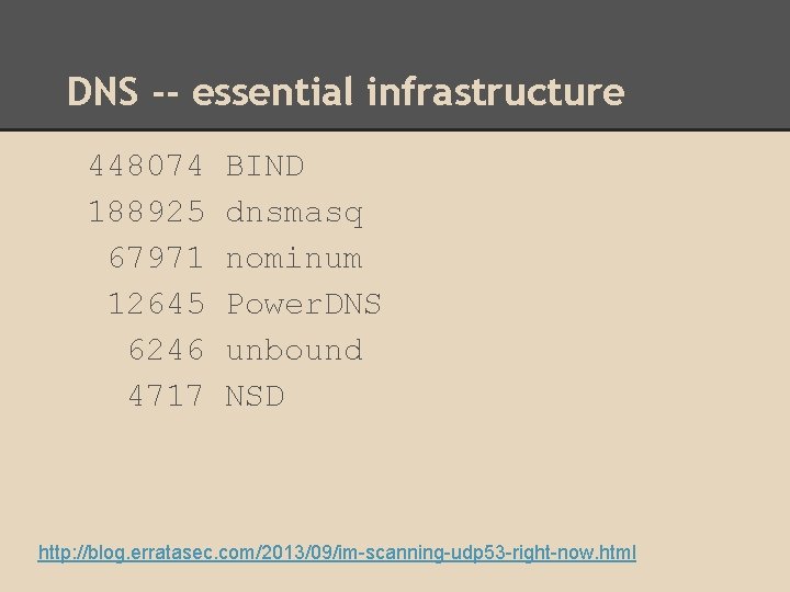 DNS -- essential infrastructure 448074 188925 67971 12645 6246 4717 BIND dnsmasq nominum Power.