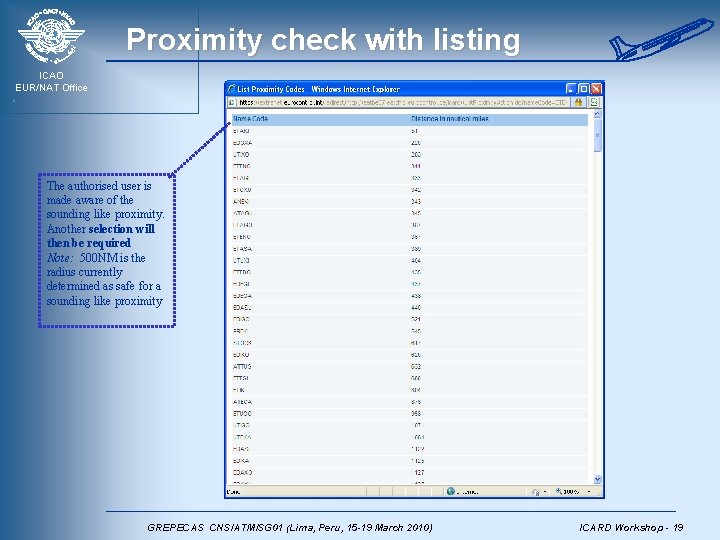 Proximity check with listing ICAO EUR/NAT Office The authorised user is made aware of