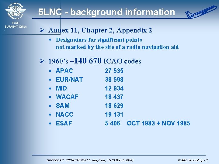 5 LNC - background information ICAO EUR/NAT Office Ø Annex 11, Chapter 2, Appendix