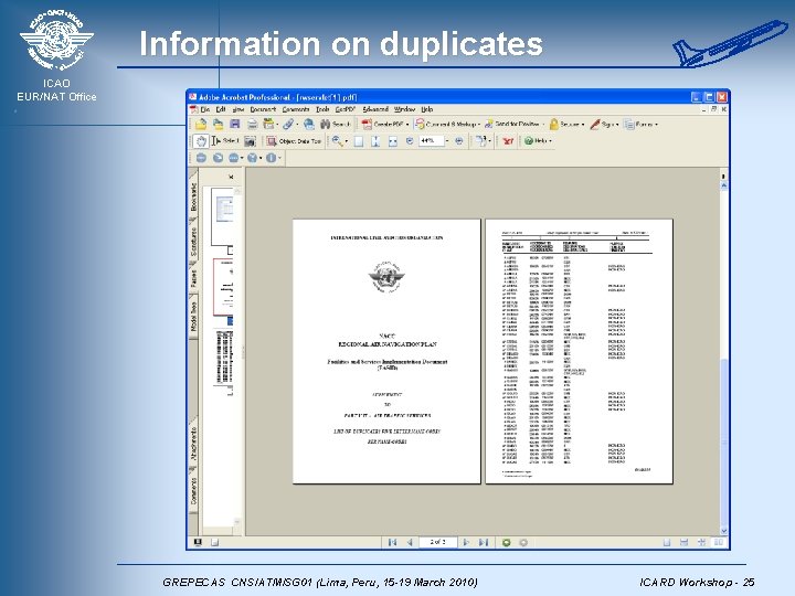 Information on duplicates ICAO EUR/NAT Office GREPECAS CNS/ATM/SG 01 (Lima, Peru, 15 -19 March