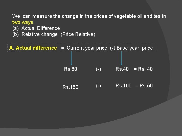 We can measure the change in the prices of vegetable oil and tea in