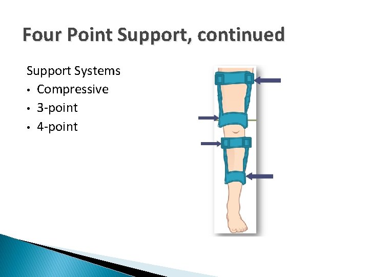 Four Point Support, continued Support Systems • Compressive • 3 -point • 4 -point