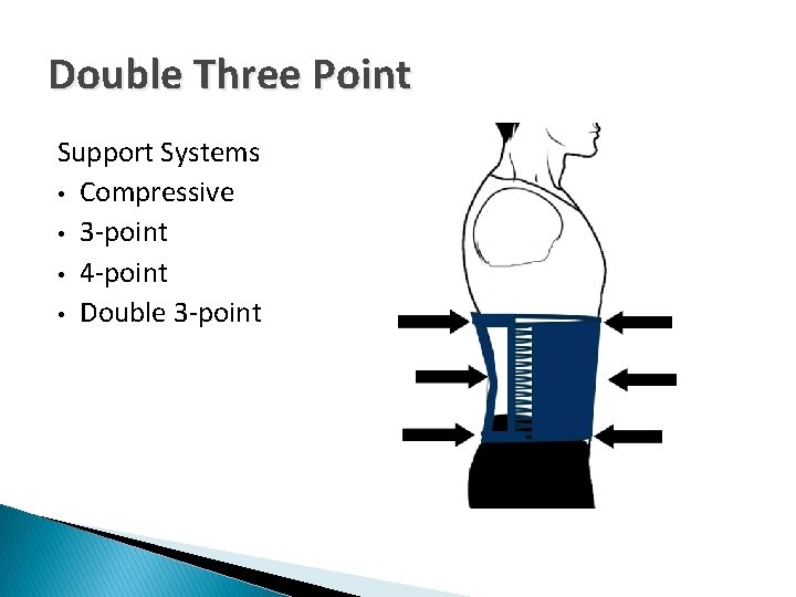 Double Three Point Support Systems • Compressive • 3 -point • 4 -point •