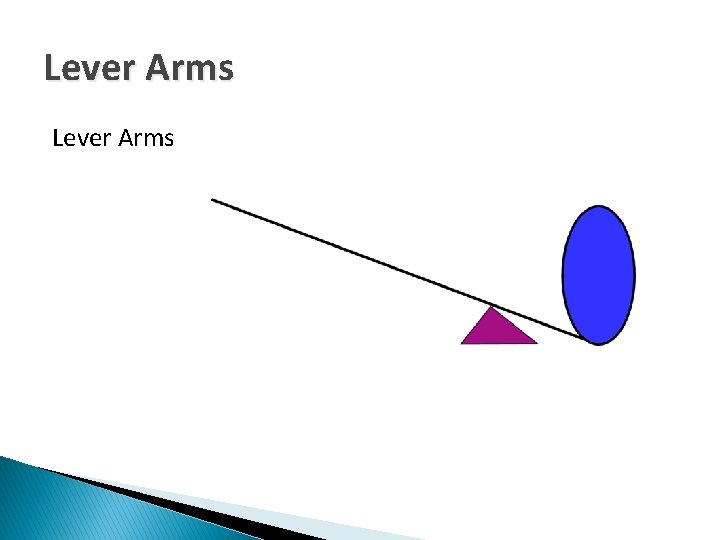 Lever Arms 