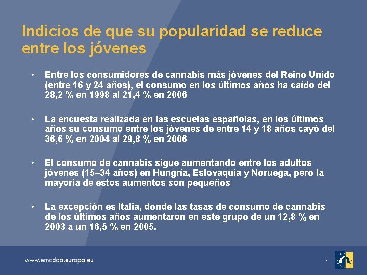 Indicios de que su popularidad se reduce entre los jóvenes • Entre los consumidores