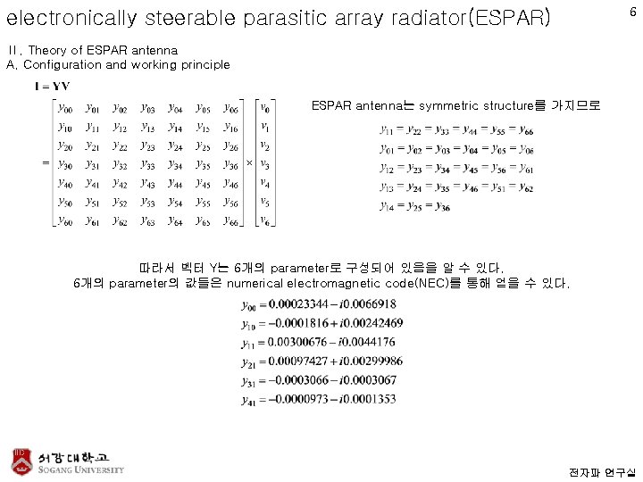 6 electronically steerable parasitic array radiator(ESPAR) Ⅱ. Theory of ESPAR antenna A. Configuration and