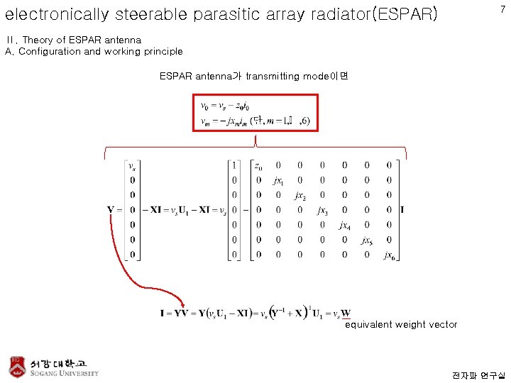 7 electronically steerable parasitic array radiator(ESPAR) Ⅱ. Theory of ESPAR antenna A. Configuration and
