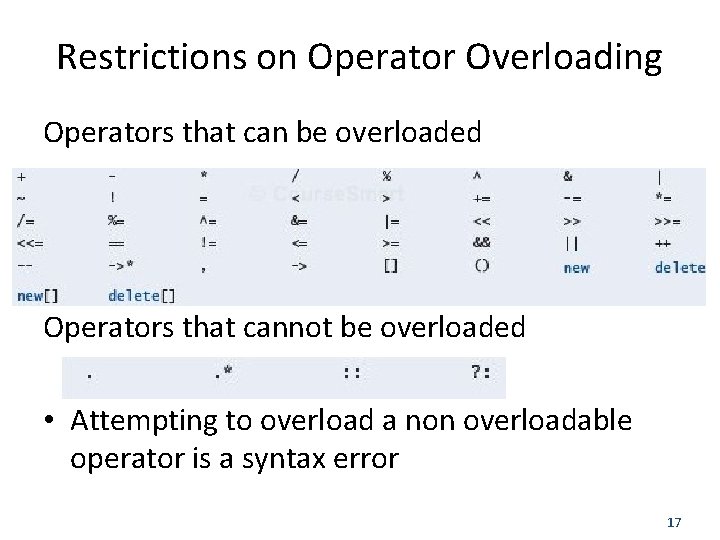 Restrictions on Operator Overloading Operators that can be overloaded Operators that cannot be overloaded