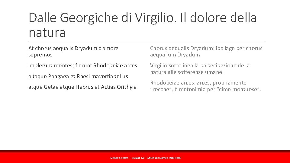 Dalle Georgiche di Virgilio. Il dolore della natura At chorus aequalis Dryadum clamore supremos