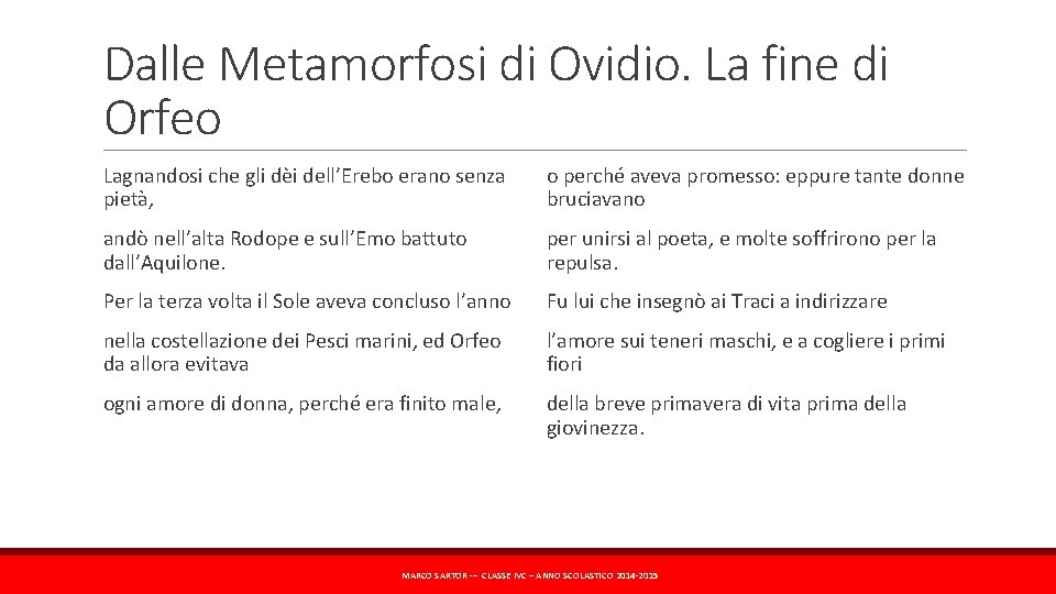 Dalle Metamorfosi di Ovidio. La fine di Orfeo Lagnandosi che gli dèi dell’Erebo erano